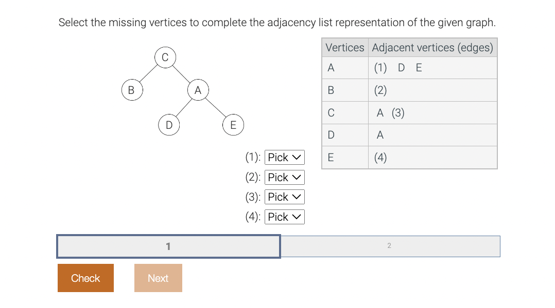 Select the missing vertices to complete the adjacency | Chegg.com