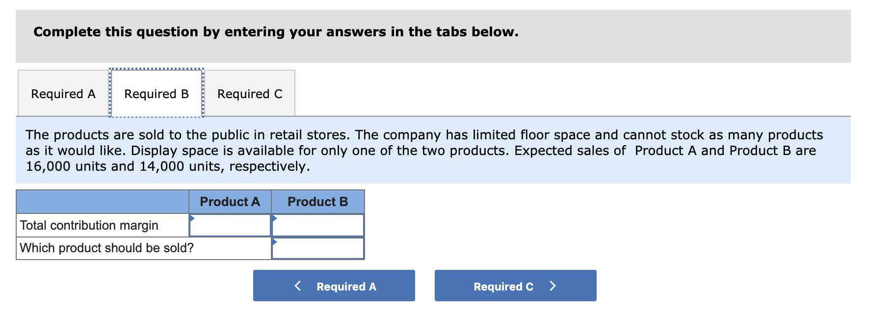 Solved The following information applies to the products of | Chegg.com