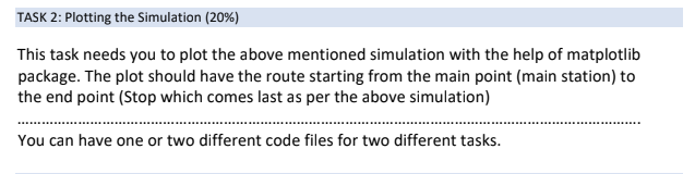 Please help me with the following task Please use | Chegg.com