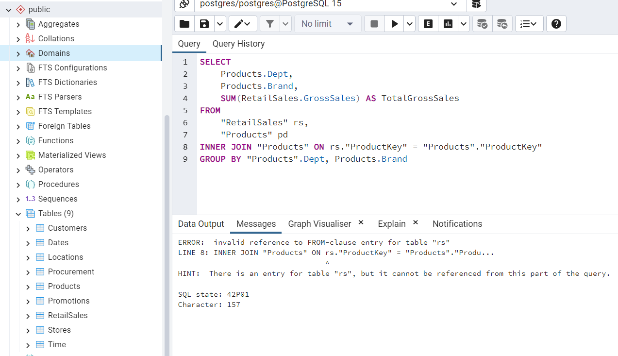Solved A2Q2-32. Write an SQL query to show the total gross | Chegg.com