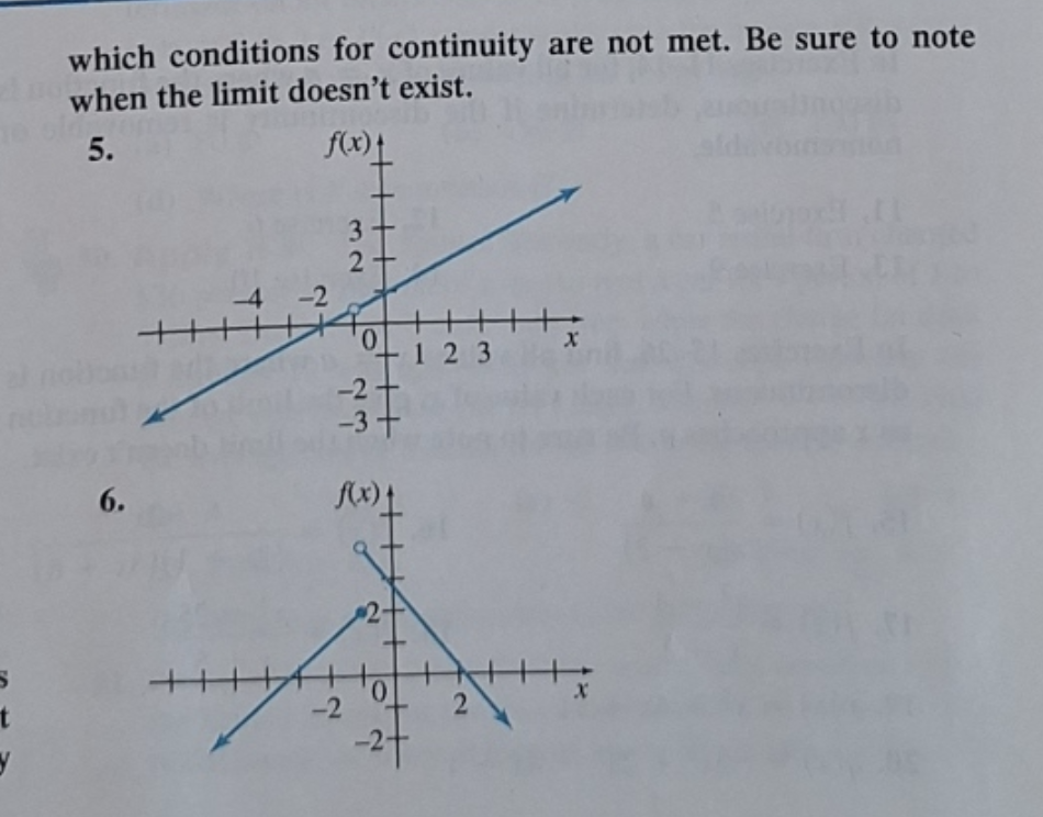 Solved Which Conditions For Continuity Are Not Met. Be Sure | Chegg.com