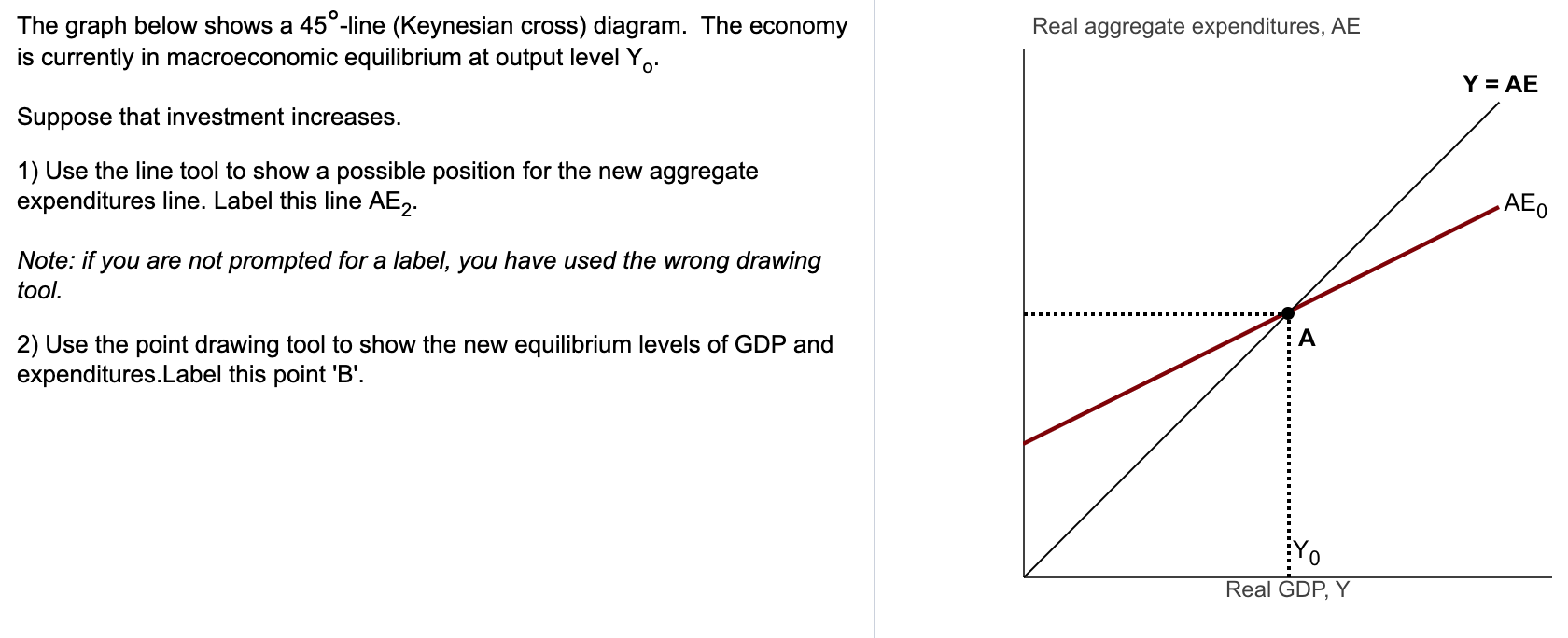 Solved Real aggregate expenditures, AE The graph below shows | Chegg.com