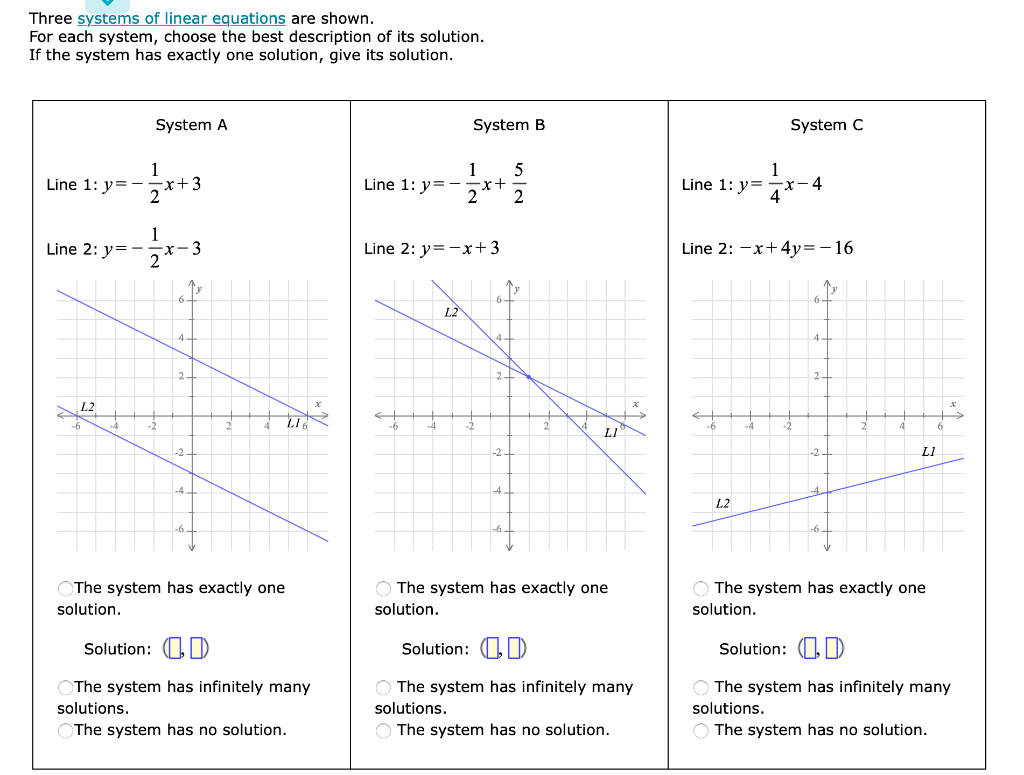 Solved Three Systems Of Linear Equations Are Shown. For Each | Chegg.com