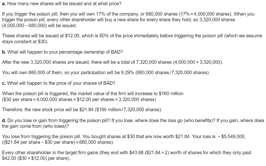 Solved BAD Company's stock price is $35, and it has 10.0