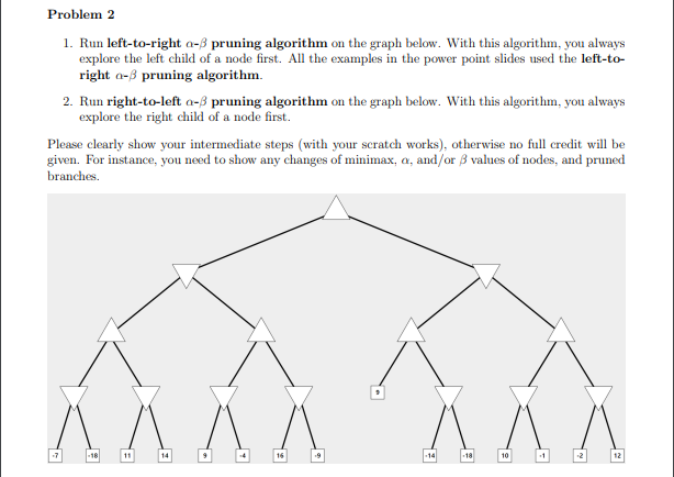Solved 1. Run left-to-right α−β pruning algorithm on the | Chegg.com