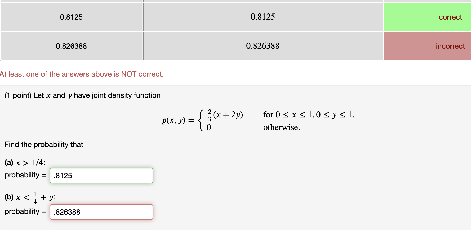Solved I have tried this problem 10 times and have also | Chegg.com