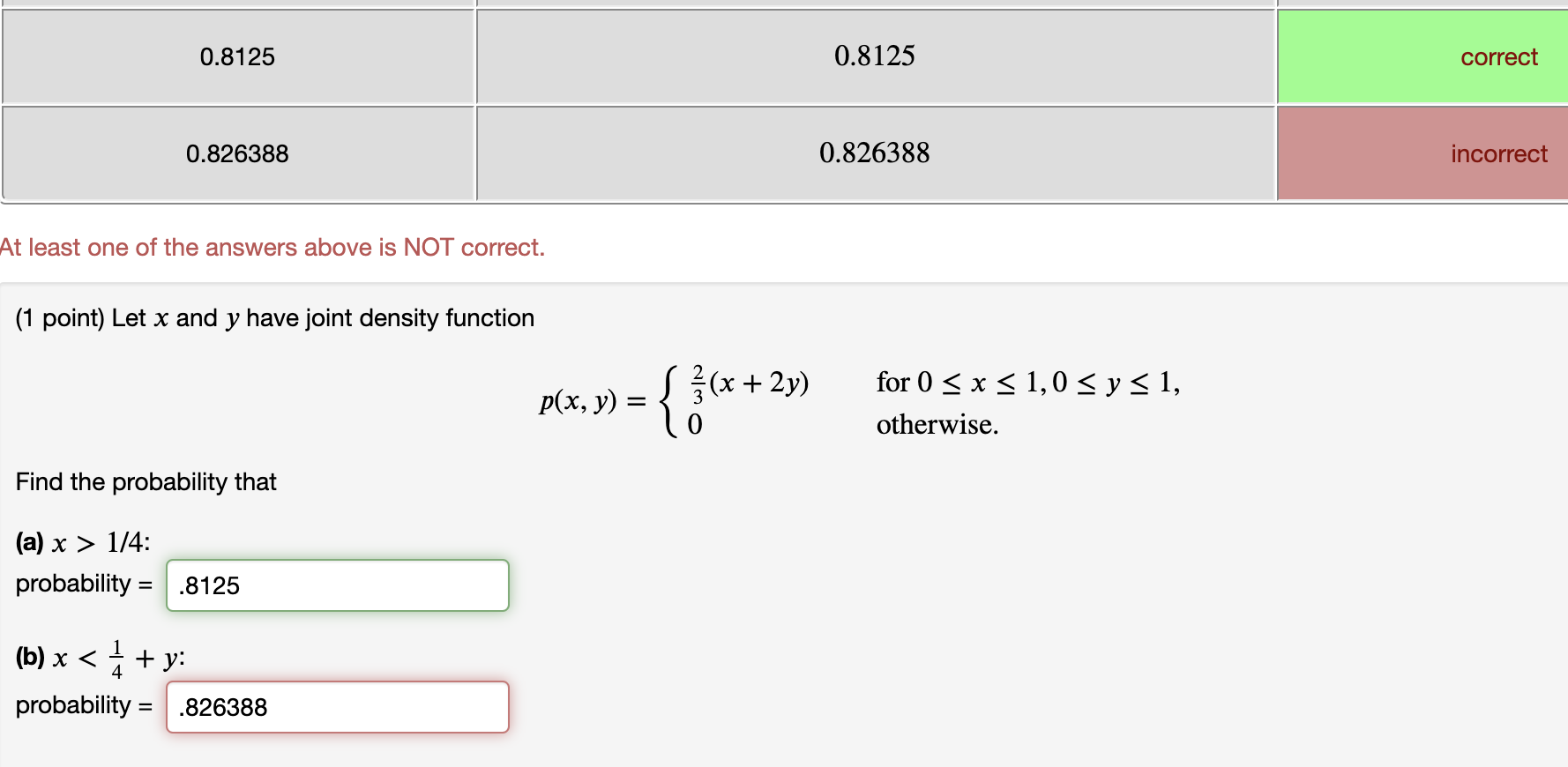 Solved I Have Tried This Problem 10 Times And Have Also | Chegg.com