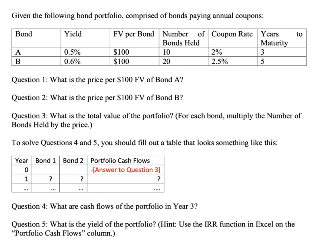 Solved Given The Following Bond Portfolio, Comprised Of | Chegg.com