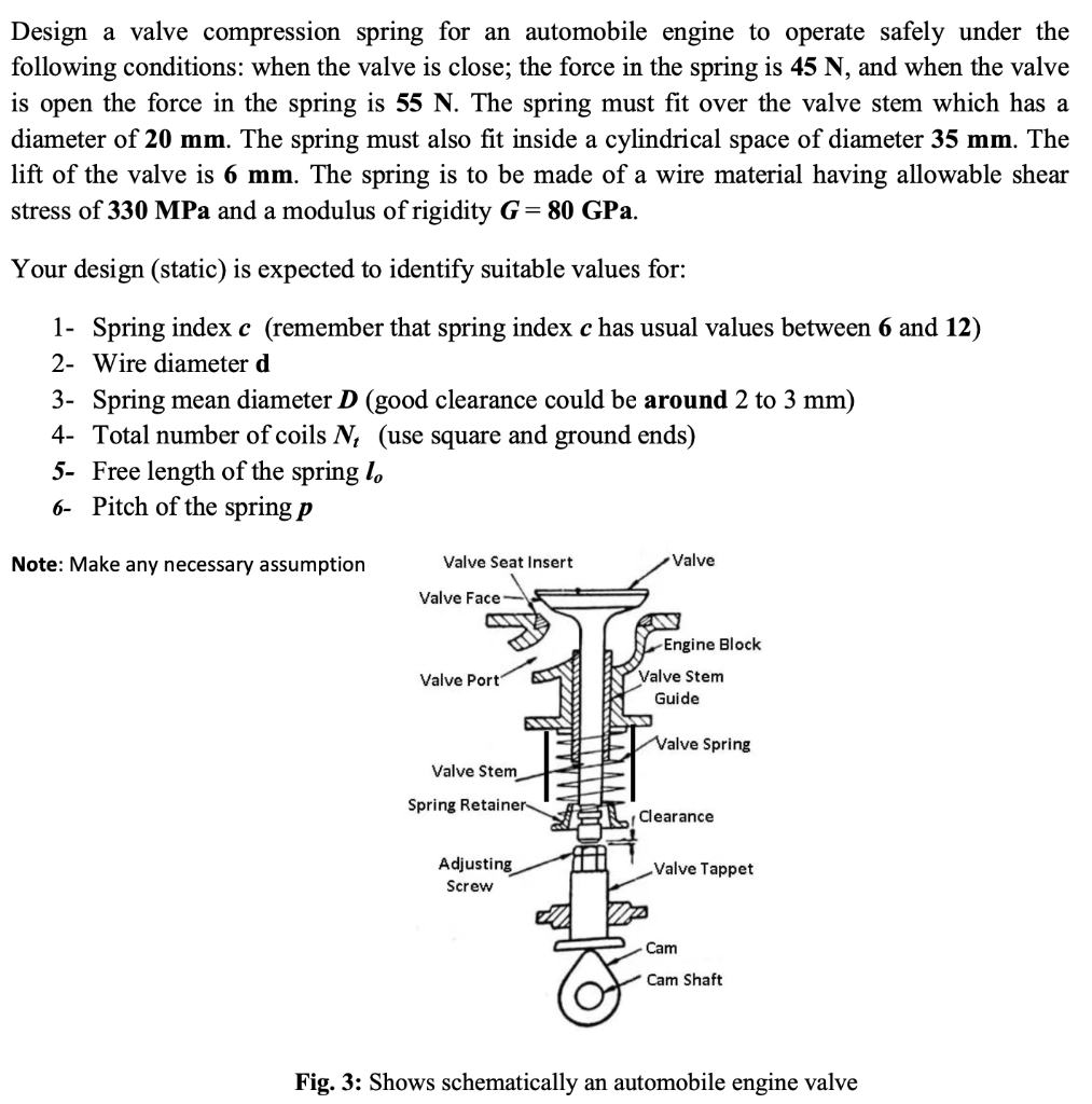 Design a valve compression spring for an automobile | Chegg.com