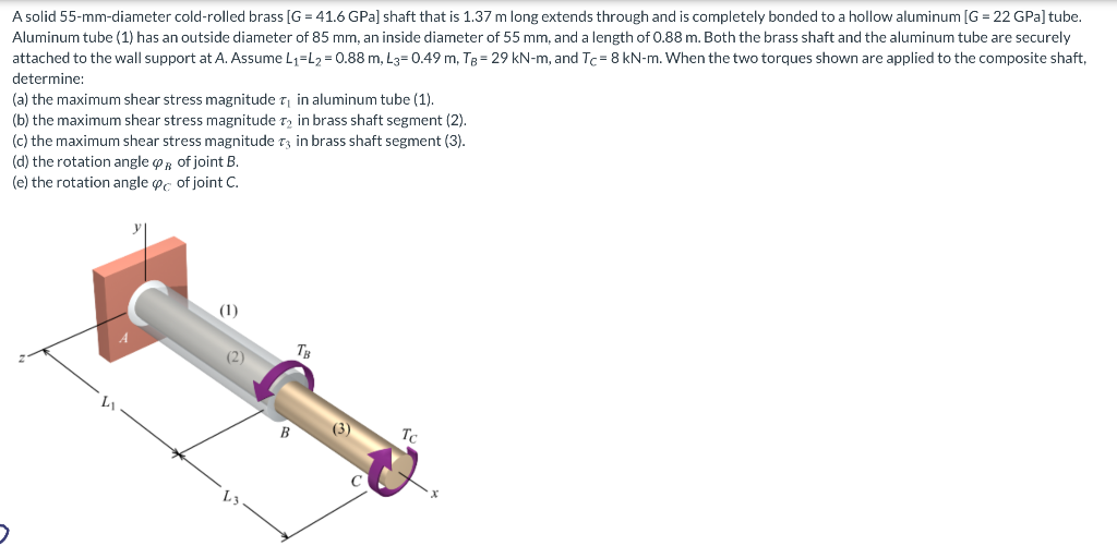 Solved A solid 55−mm-diameter cold-rolled brass [ G=41.6GPa | Chegg.com