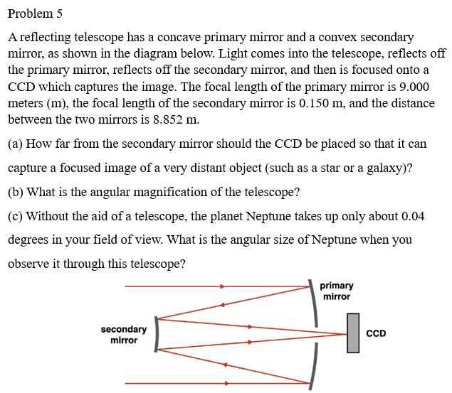 Solved A reflecting telescope has a concave primary mirror