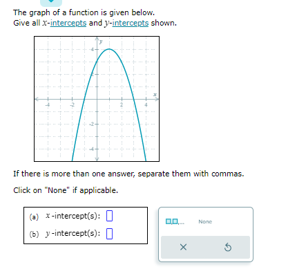 Solved The Graph Of A Function Is Given Below Give All 