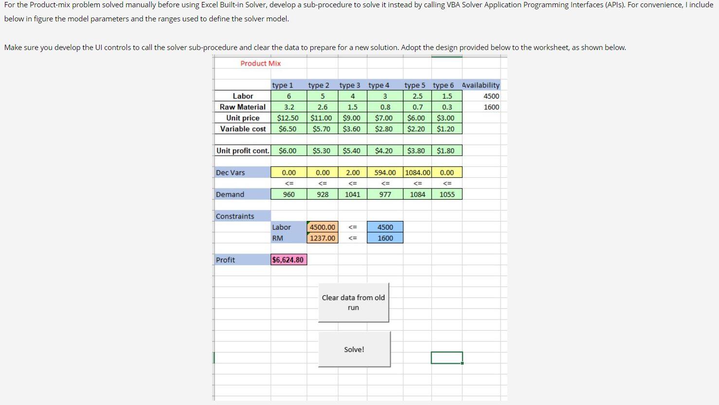 Solved For the Product-mix problem solved manually before | Chegg.com