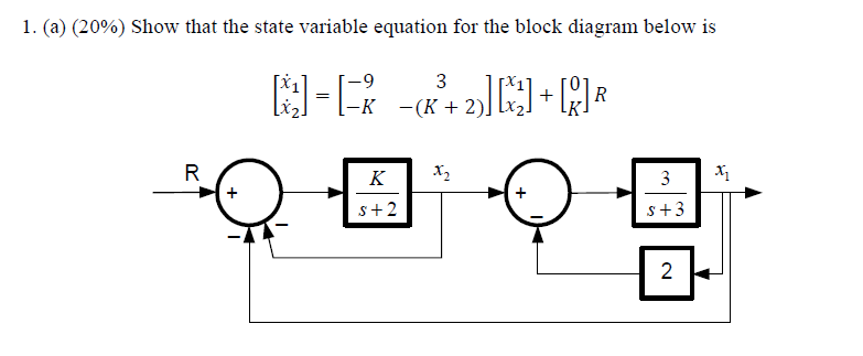 Solved 1. (a) (20%) Show that the state variable equation | Chegg.com
