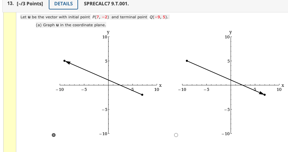 Solved Let u be the vector with initial point P(7,−2) and | Chegg.com