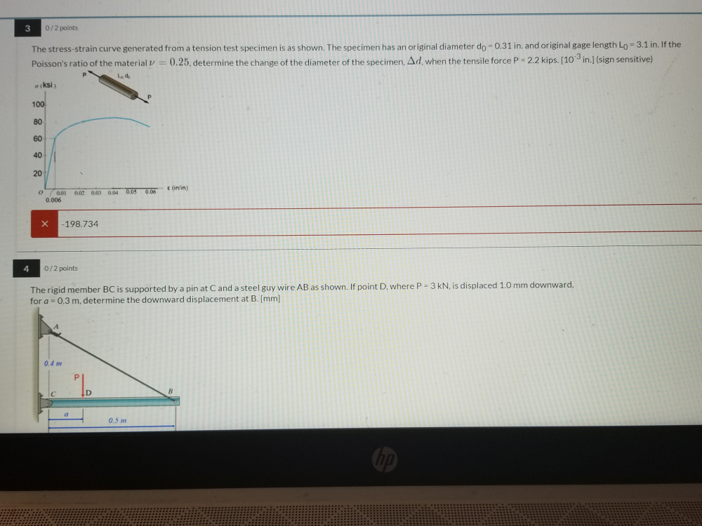 Solved 0/2 points The stress-strain curve generated from a | Chegg.com
