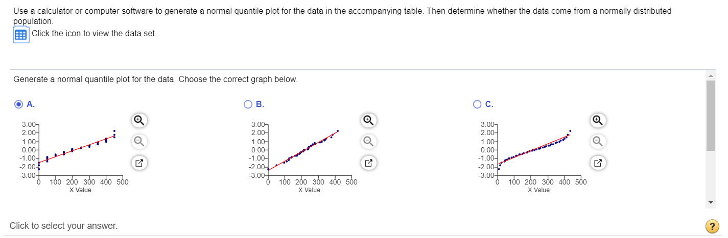 solved-determine-whether-the-data-come-from-a-normally-chegg