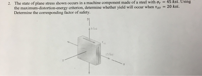 Solved 45 The state of plane stress shown occurs in a | Chegg.com