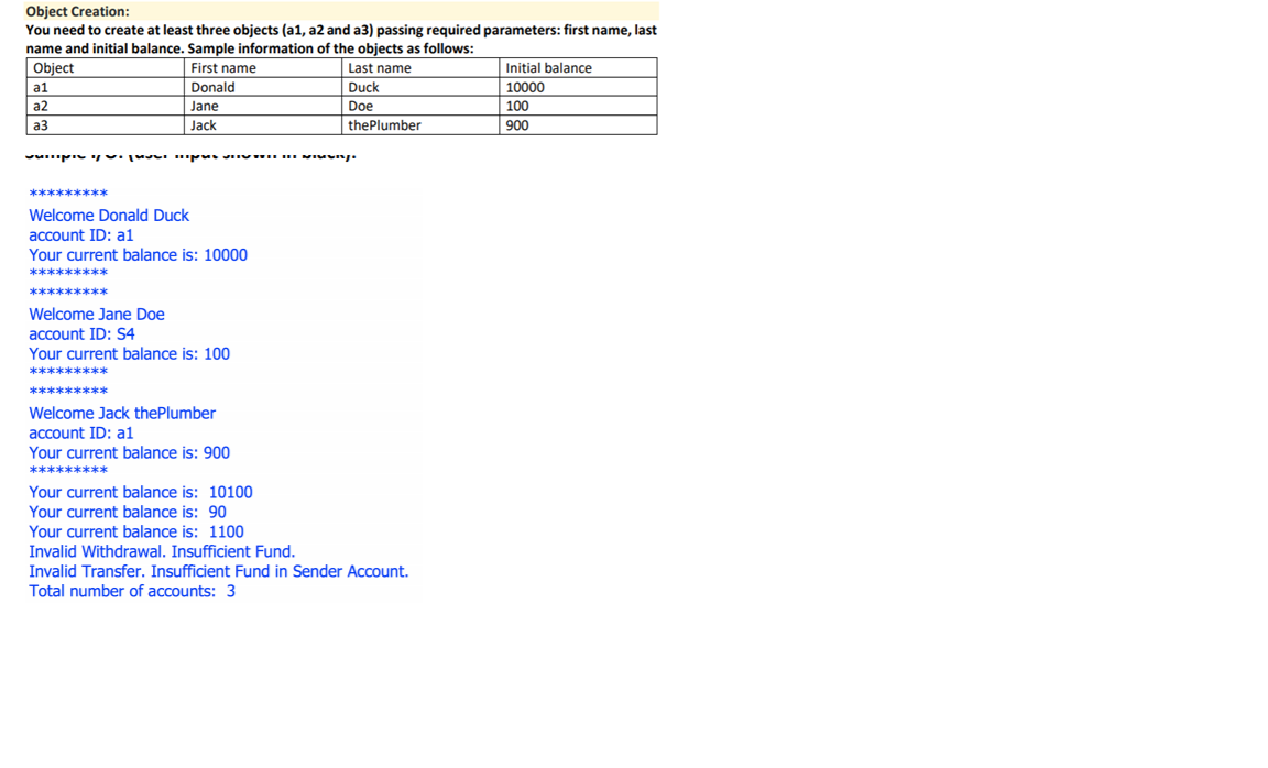 Solved Design A Simple Bank Account Class That Can Perfor