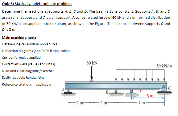 Quiz 3: Statically indeterminate problem Determine | Chegg.com