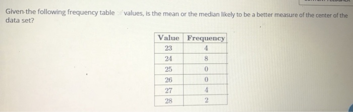 solved-given-the-following-frequency-table-values-is-the-chegg