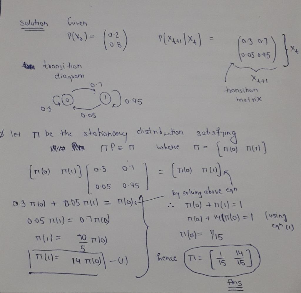 Q5. Hidden Markov Models: The Forward Algorithm (20 | Chegg.com