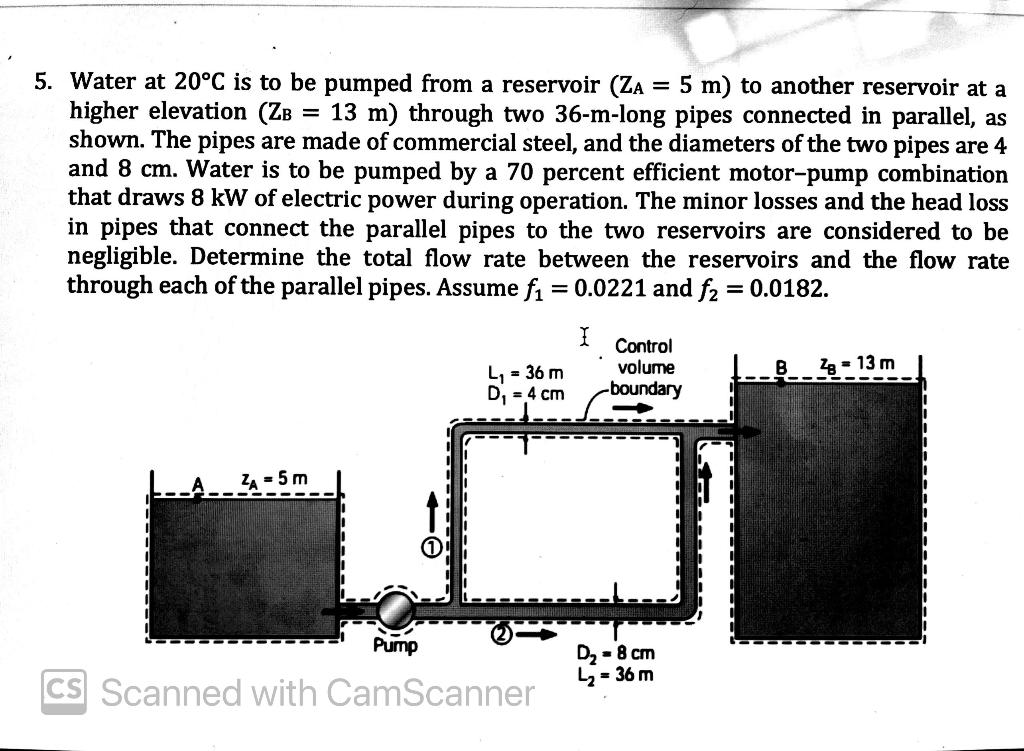 [Solved] 5. Water at 20C is to be pumped from a reservoir