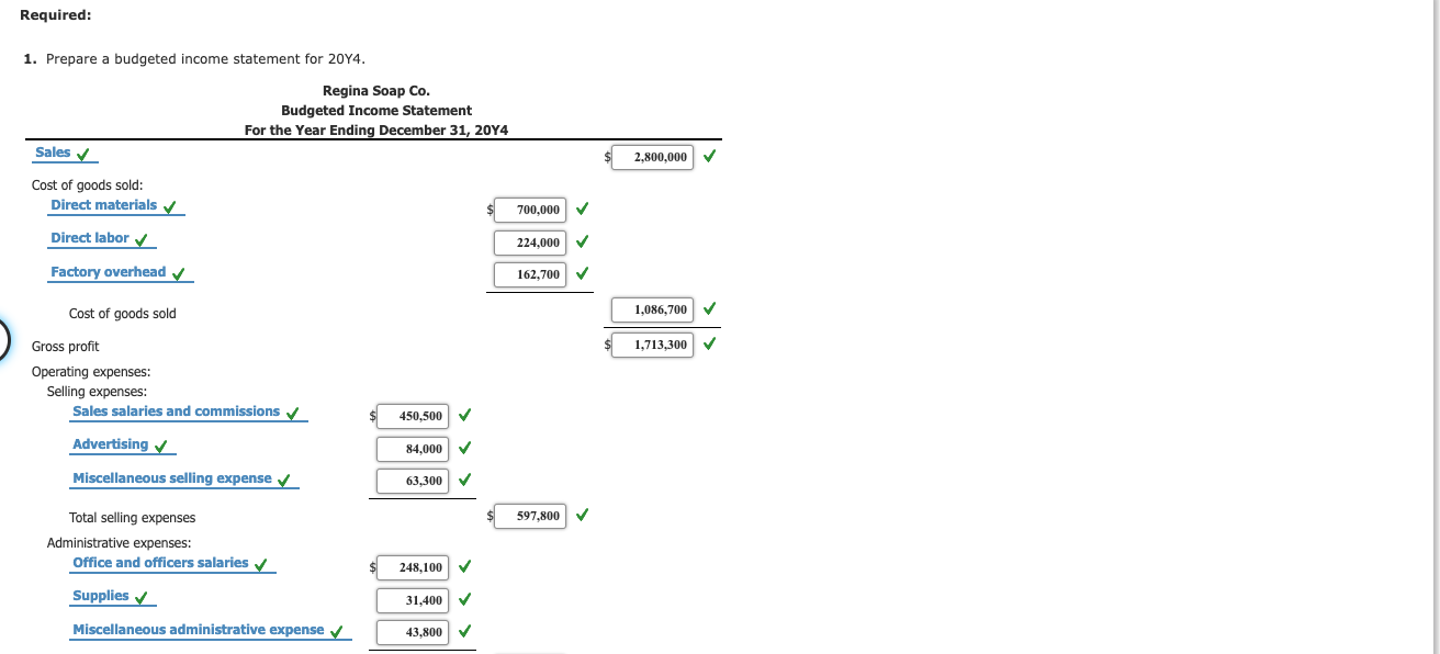 Solved Budgeted Statement and Balance Sheet As a
