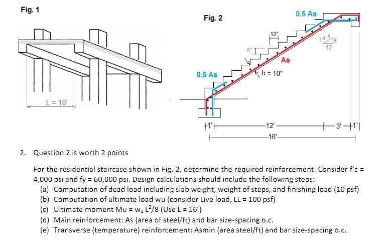 Solved For the residential staircase shown in Fig. 2, | Chegg.com