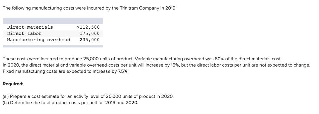 Solved The Following Manufacturing Costs Were Incurred By | Chegg.com