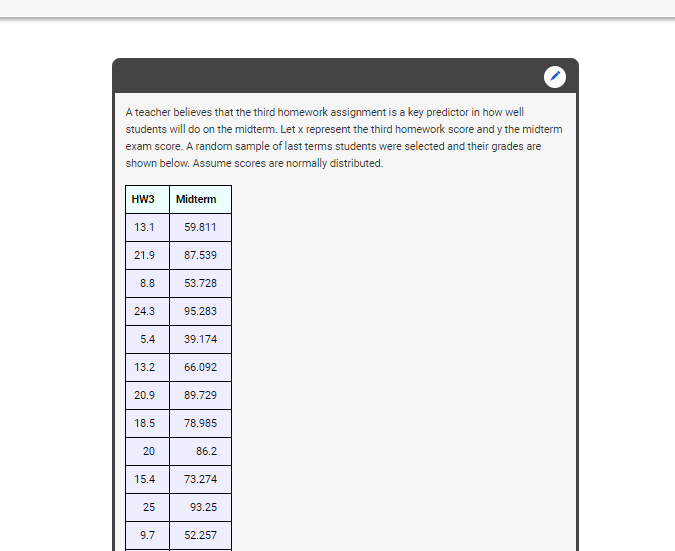 crosstab midterm predictor