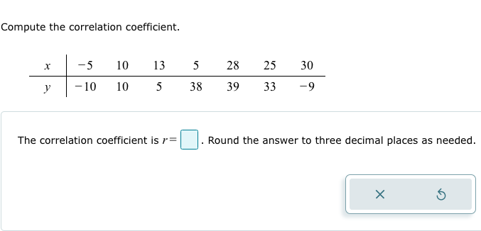 Solved Compute the correlation coefficient. The correlation | Chegg.com