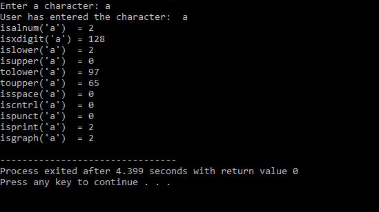 Solved The code here tests a user-entered character and | Chegg.com