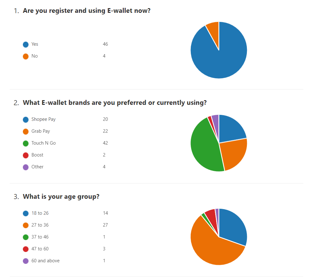 paypal to skrill