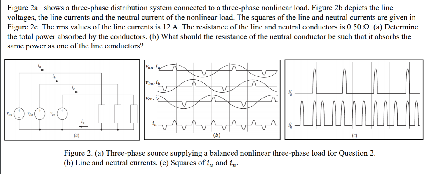 Solved Figure 2a shows a three-phase distribution system | Chegg.com