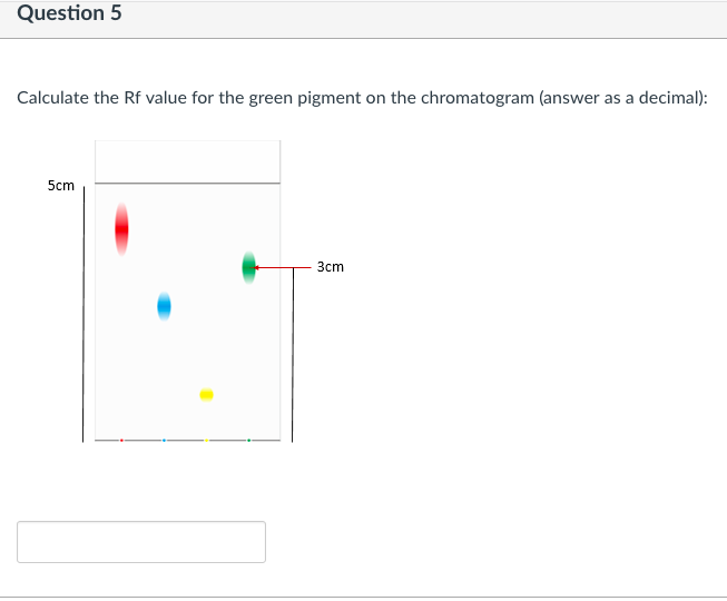 Solved Question 5 Calculate the Rf value for the green