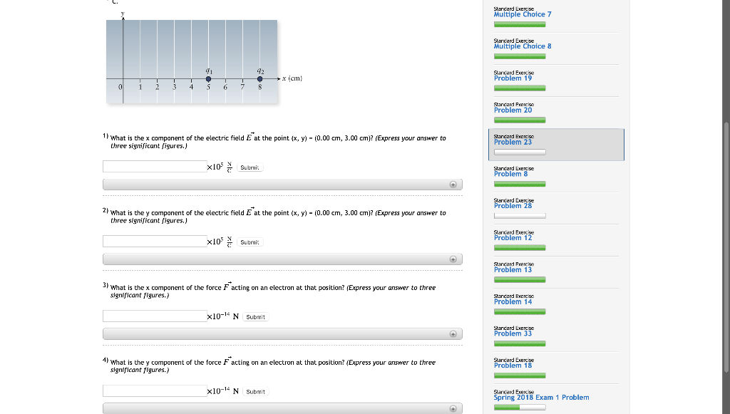 Solved Question In the figure below, q1 = 1.00××10−7−7 C | Chegg.com