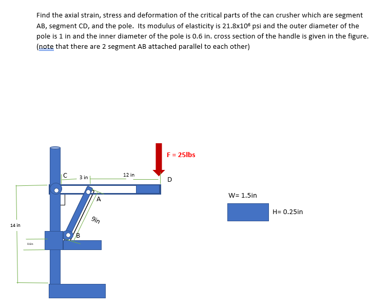 Solved Find the axial strain, stress and deformation of the | Chegg.com