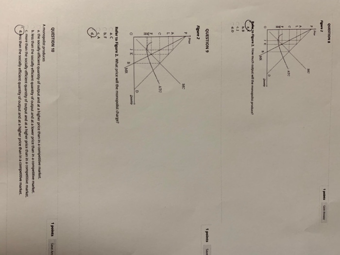 Solved QUESTIONS 1 points of the following is not a | Chegg.com