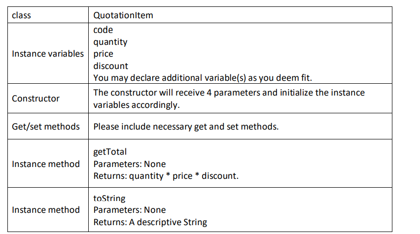 Solved 1. USE JAVA SWING 2. WHEN DONE PROVIDE SCREENSHOTS OF | Chegg.com