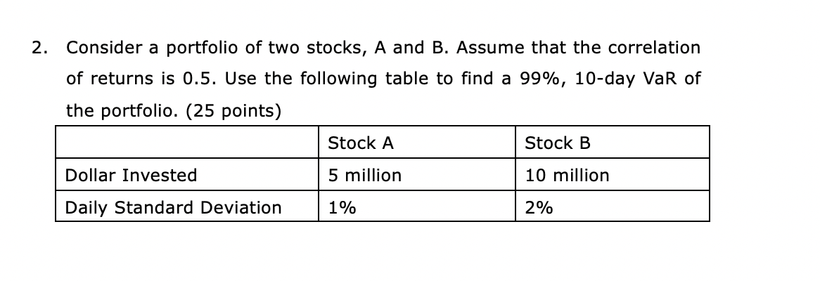 Solved 2. Consider A Portfolio Of Two Stocks, A And B. | Chegg.com