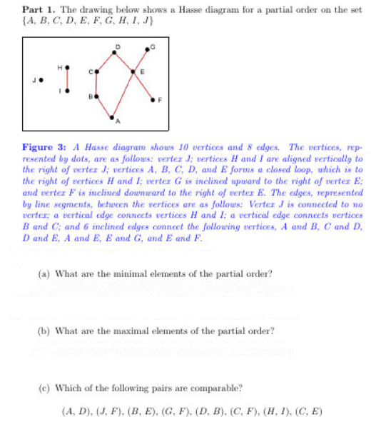 Solved Part 1. The Drawing Below Shows A Hasse Diagram For A | Chegg.com