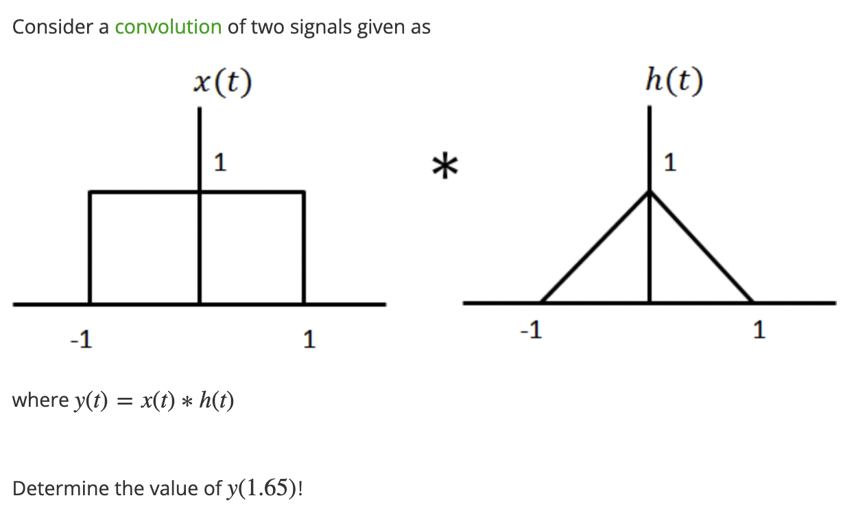 Solved Consider A Convolution Of Two Signals Given As