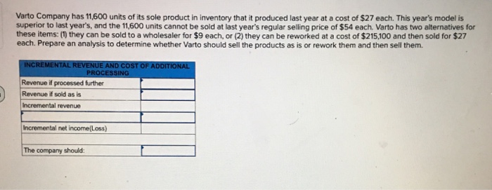 Solved Varto Company has 11,600 units of its sole product in | Chegg.com