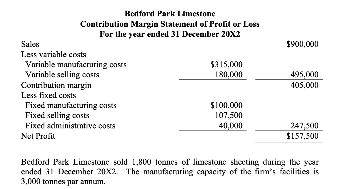 Solved Bedford Park Limestone produces limestone sheeting