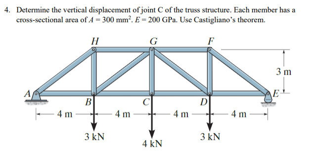 Solved: 4. Determine The Vertical Displacement Of Joint C