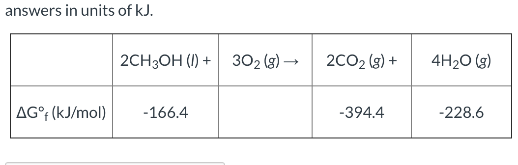 Solved Calculate the ΔG°rxn using the following information. | Chegg.com