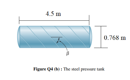 Solved The Steel Pressure Tank Shown In Figure Q4(b) Has A 9 | Chegg.com