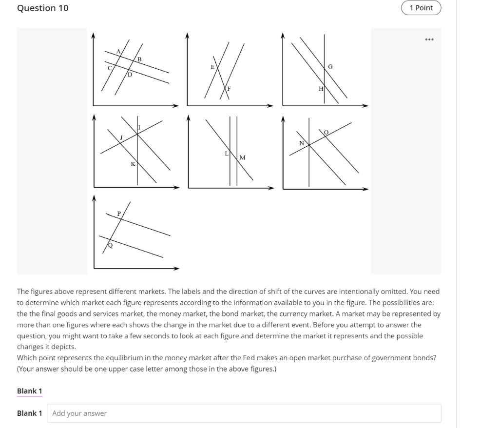 Solved Question 10 1 Point The Figures Above Represent