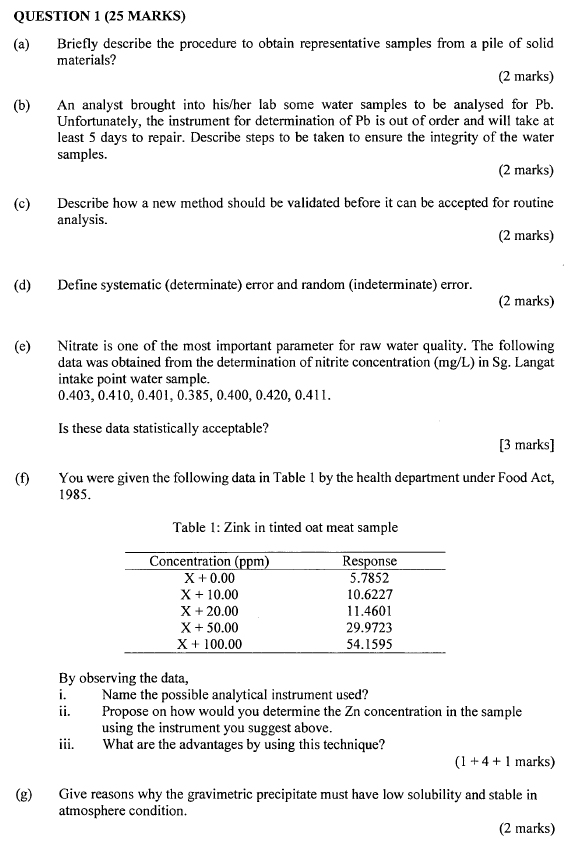 Solved QUESTION 1 (25 MARKS) (a) Briefly describe the | Chegg.com